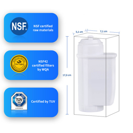 kompatibilní filtr pro kávovar NeffSpring Source Filtr CMF004 pro kávovary